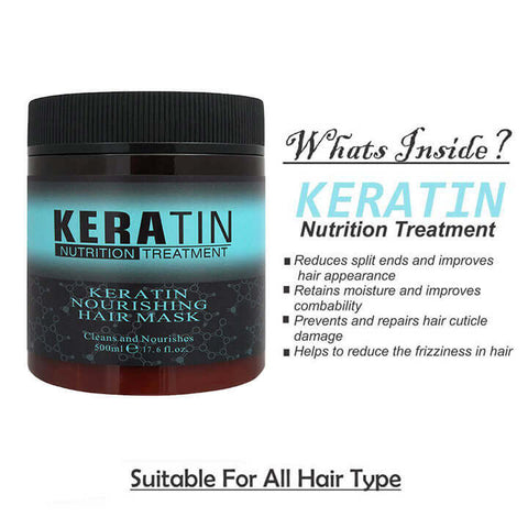 Keratin- Nutrition Treatment Nourishing Hair Mask 1000ml