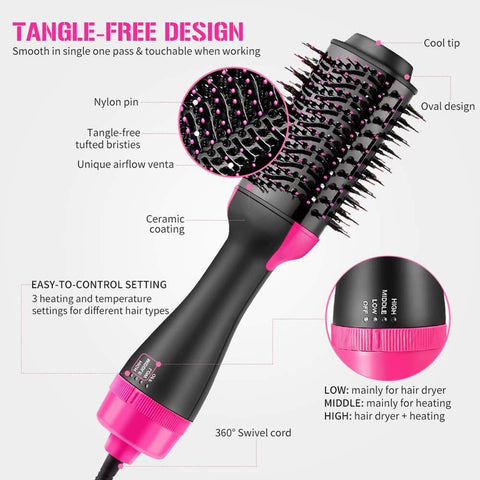 One Step- Hot Air Brush (Dryer + Styler)